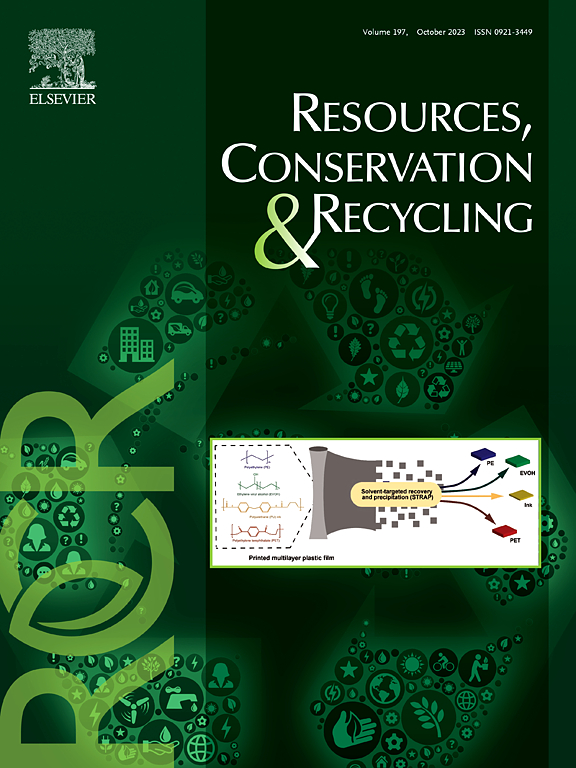 Go to journal home page - Resources, Conservation and Recycling